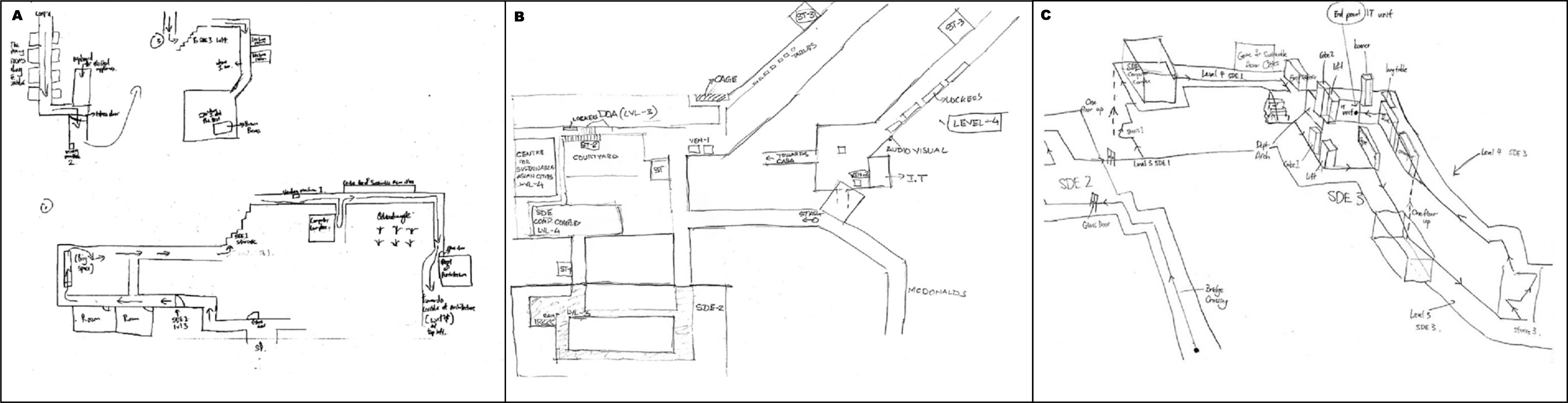 Three examples of 2D sketch maps from prior work showing the difficulty of representing vertical structure on flat paper.